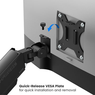 Core Single Monitor Arm | T60